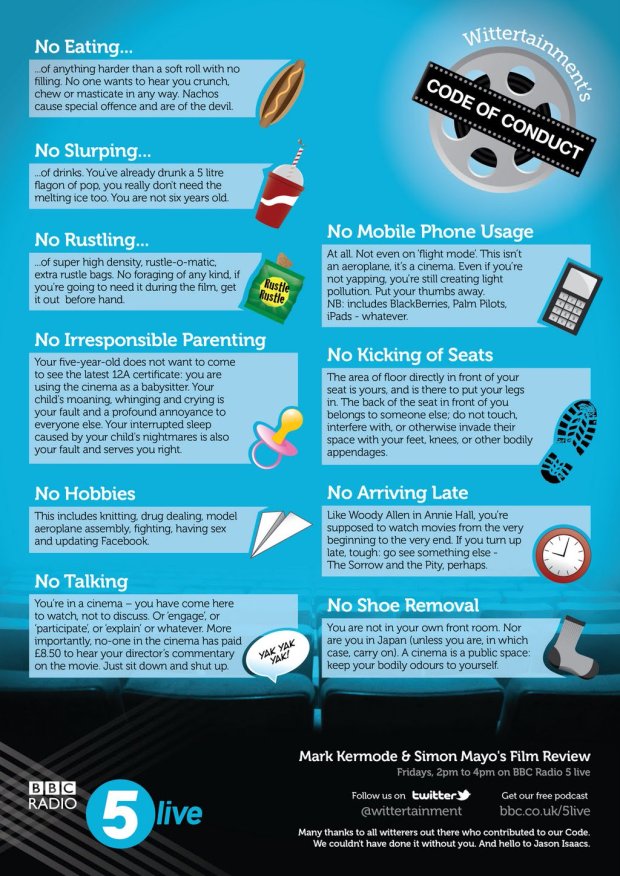 Wittertainment Rules of Cinema